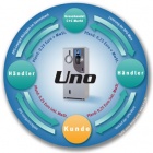 Photo: UNO - The perfect reverse vending solution