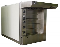 High-Performance Furnace Matador