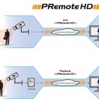 Photo: PRemote-HD: Turbo transmission of HDTV streams at low bandwidths...
