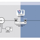 Thumbnail-Photo: ViProxy: A dedicated network for the video system...