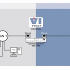 Photo: ViProxy: A dedicated network for the video system...