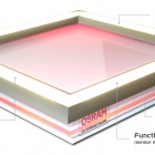 Photo: FuturoLighting brings new Catherina2 LED fixtures...