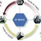 Thumbnail-Photo: Electrolux Selects GT Nexus as Collaborative Cloud-Based Global Freight...
