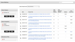 This 360comparables list identifies retailers carrying exact and similar...