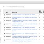 Photo: 360pi unveils omnichannel price intelligence for private label brands...