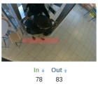 Photo: Improved access control and reduction of internal theft...