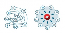 ReposiTrak enables grocery warehouses, supermarkets, etc. to track and trace...