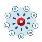 Photo: Fifth member of leading supermarket group adopts ReposiTrak...