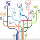 Photo: UK retailers improving email customer service but failing to deliver on...
