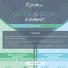 Photo: Marketers Increased Global Q2 Spend 25% for Search Advertising...