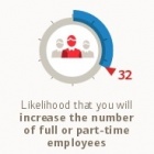 Photo: Small business owners hesitant to hire and invest...