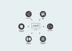 With .CWS, all details required by the EU regulation on the provision of food...