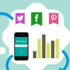 Photo: 5 eCommerce trends for 2015
