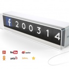 Photo: Make your customers count