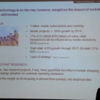 Thumbnail-Photo: The impact of mobile technology on purchasing patterns...
