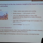 Photo: The impact of mobile technology on purchasing patterns...