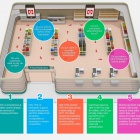 Photo: Should you buy into mPOS?
