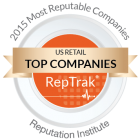 Photo: Reputations of America’s top retail companies continue to improve...