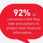Photo: Americans are anxious about personal security...