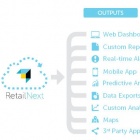 Photo: RetailNext selected by BucketFeet as in-store retail analytics provider...