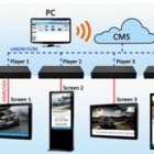 Photo: Digijupiter: Wireless Digital signage player-CDMS...