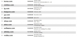 Departmentstore.com - The ultimate retail domain?
