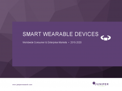 Fitness wearables sector by 2020