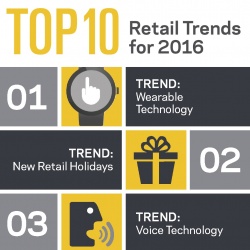 Photo: Technology influences eight of the top 10 retail trends for 2016...
