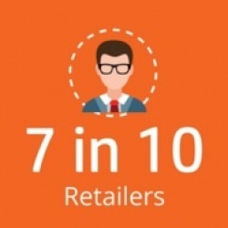 Photo: Needed changes in existing retail labor model...