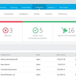 Photo: Actionable insights into what retailers and customers care about...