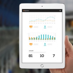 Photo: Features for predictive dialler deliver flexibility and productivity...