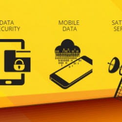 Photo: E-commerce to drive new revenue growth for Indonesia...