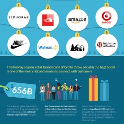 Photo: Retail brands set up shop on social media in time for holidays...