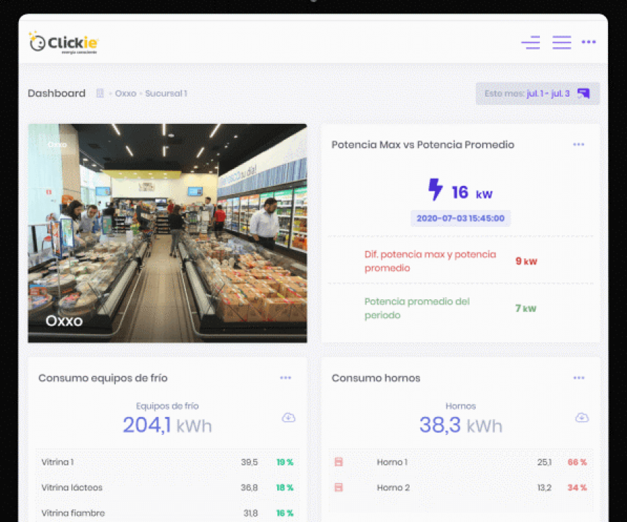 Photo: Smart-store systems for Latin American convenience store chain...