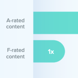 Thumbnail-Photo: Increase sales rank thanks to product information...