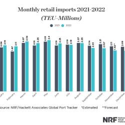 Thumbnail-Photo: US retailers expect a busy holiday season the next two months...