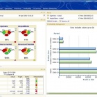 Thumbnail-Photo: Business Intelligence: More Knowledge for the Company...
