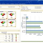 Photo: Business Intelligence: More Knowledge for the Company...