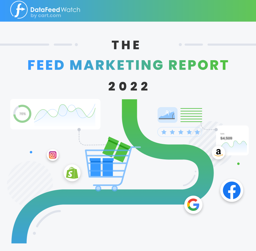 The beginning of the Feed Marketing Report 2022 infographic...
