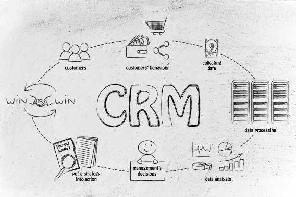 The CRM must have sophisticated, multidimensional customer segmentation through...