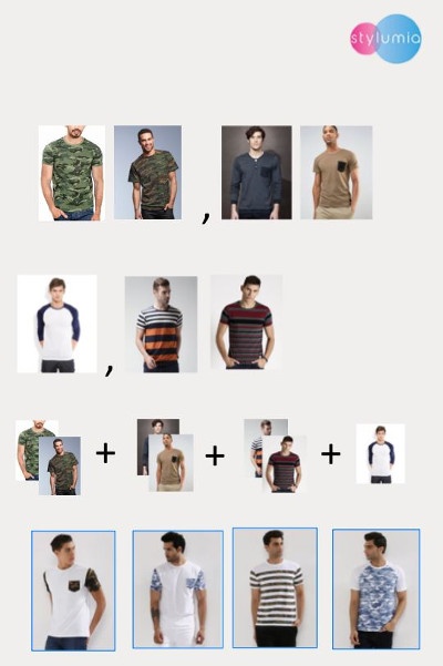 Overview of several shirts in different styles; copyright: Screenshot Stylumia;...