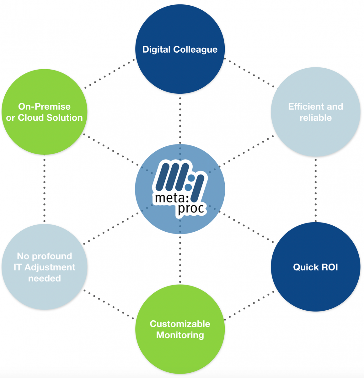 Photo: IoT data flood meets legacy systems