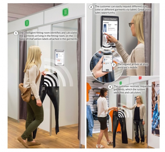 Photo: Digital fitting room application for fashion retailers...