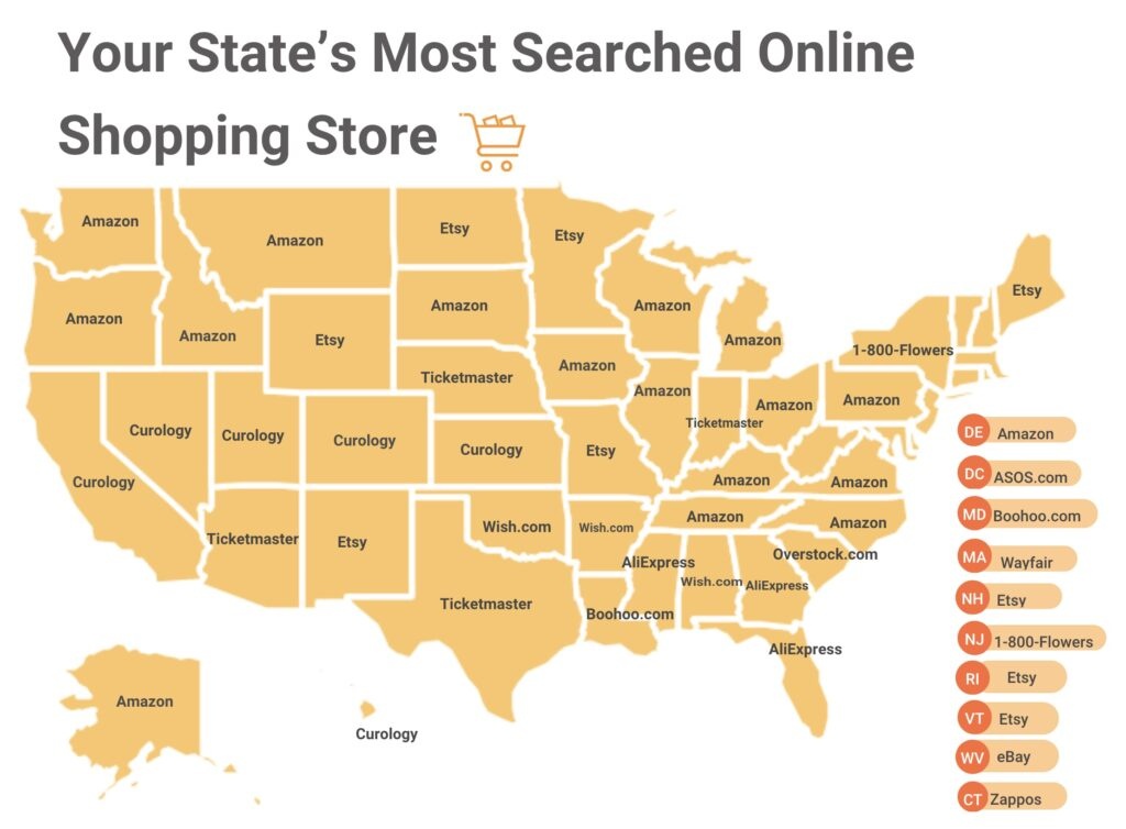Yellow map showing the most searched online shopping store per state...
